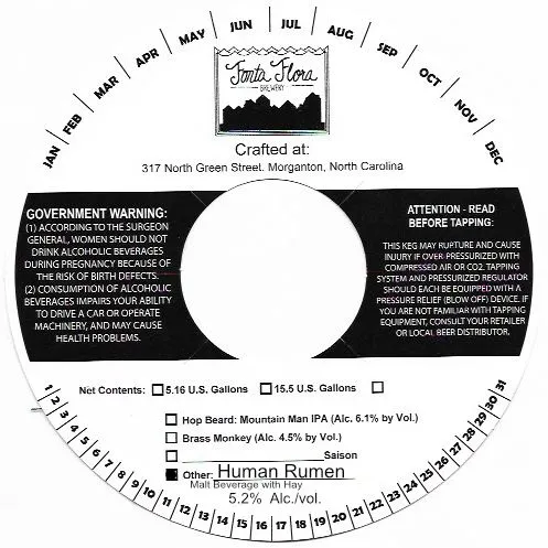 Human Rumen label