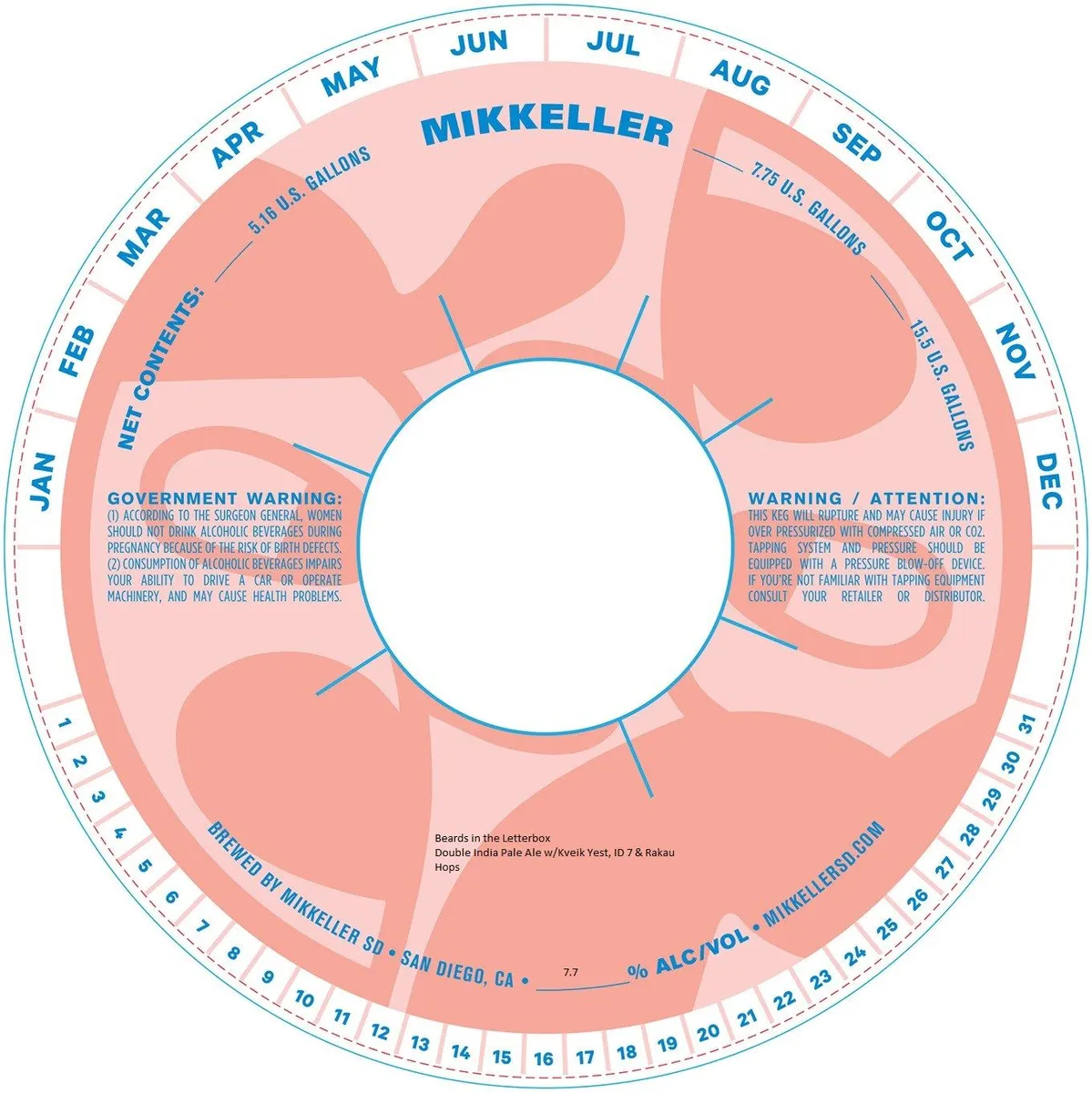 Beards in the Letterbox label art — MIKKELLER