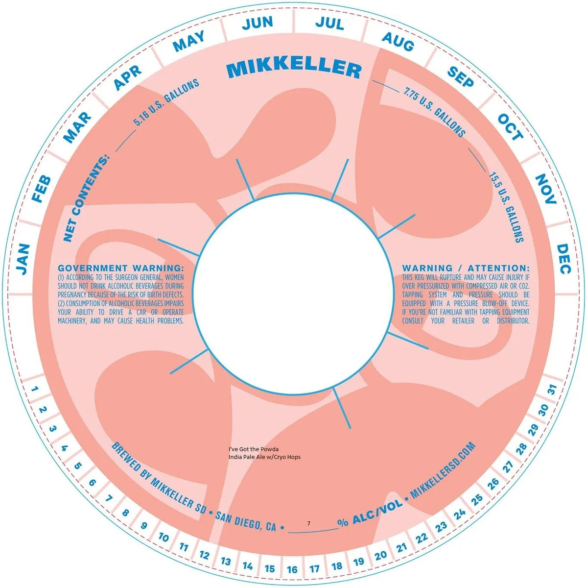 I've Got the Powda label art — MIKKELLER