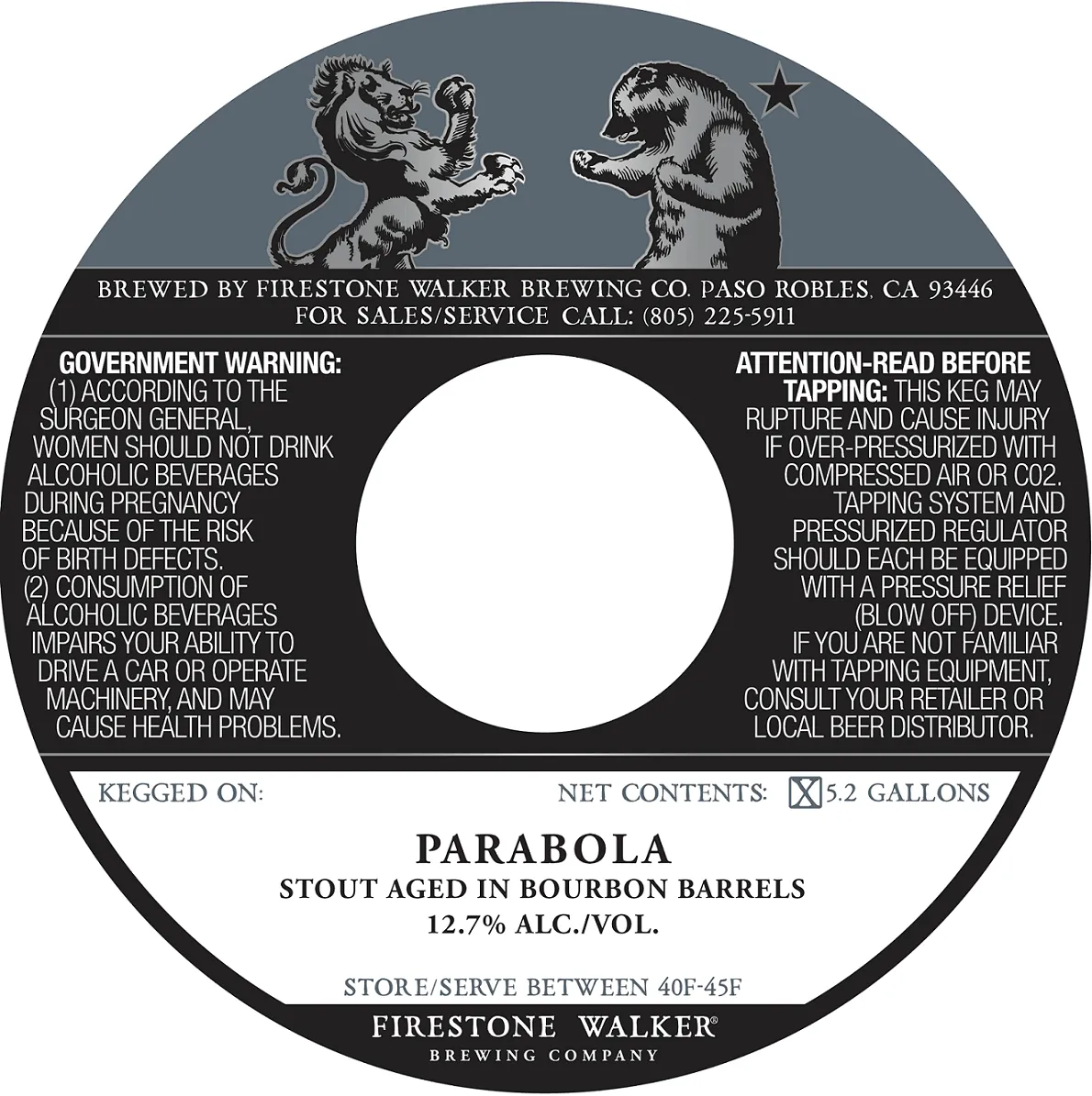 Parabola label
