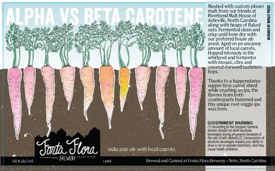 Alpha vs Beta Carotene label