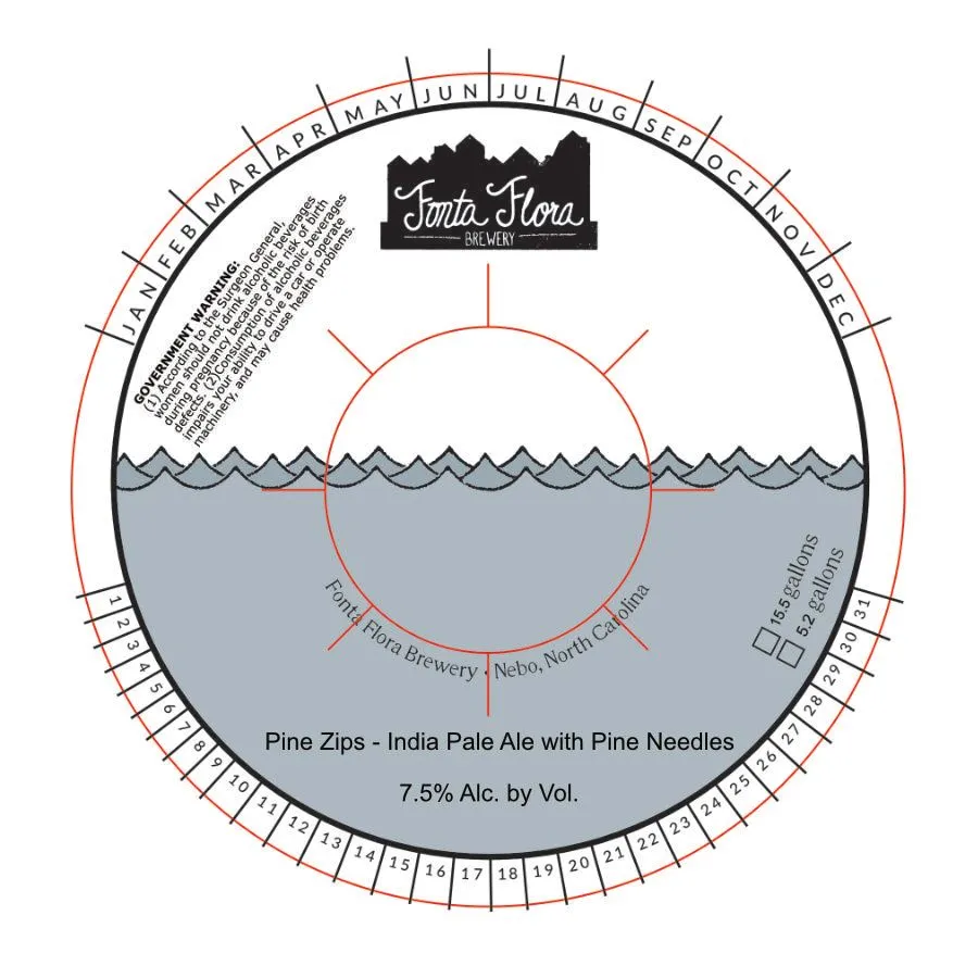 Pine Zips label