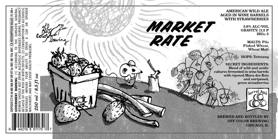 Market Rate label