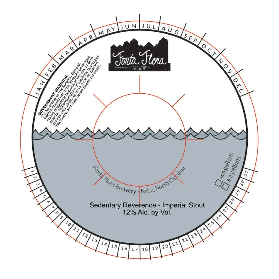 Sedentary Reverence label