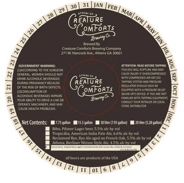 Concurrence label