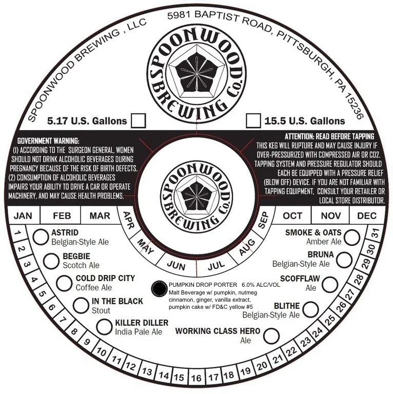 Pumpkin Drop Porter — full label as filed with TTB
