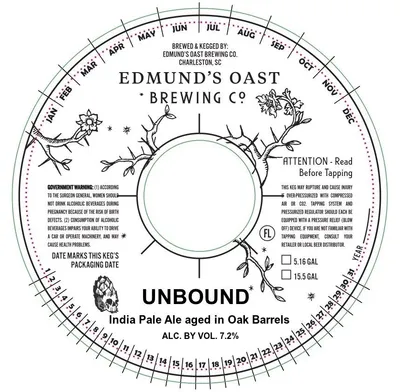 Unbound label