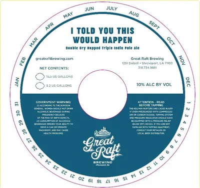 I Told You This Would Happen label