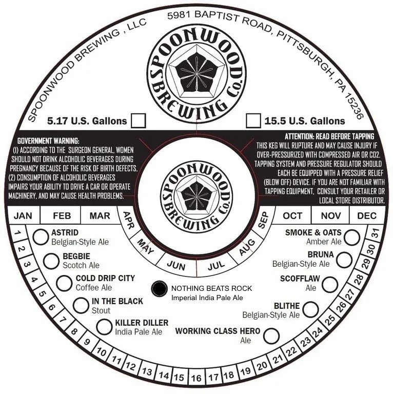 Nothing Beats Rock — full label as filed with TTB