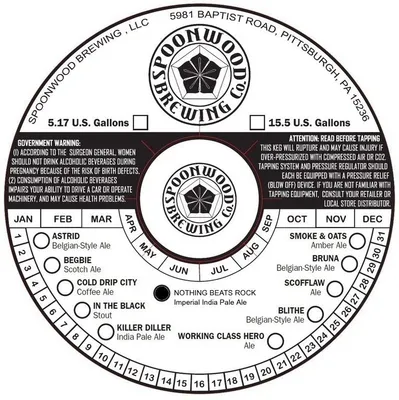 Nothing Beats Rock label