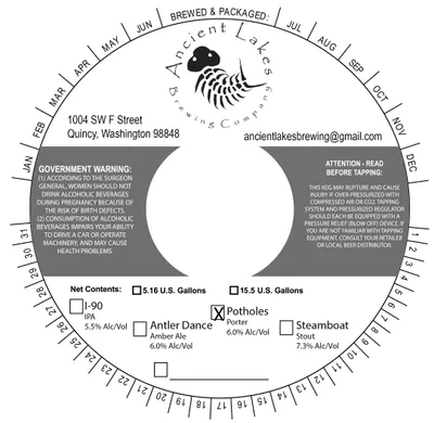 Potholes label