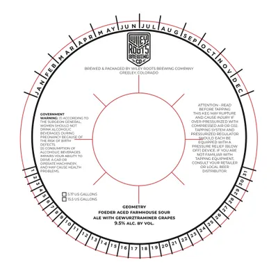 Geometry label