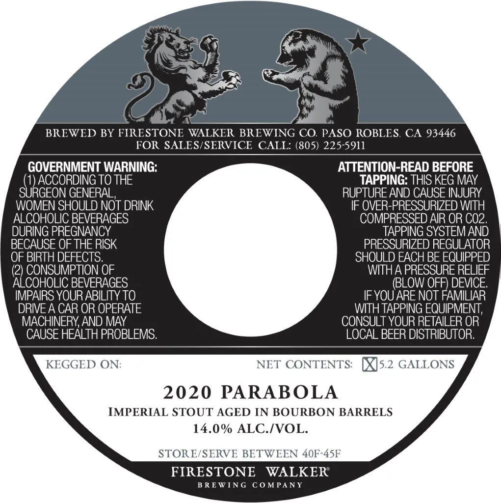 2020 Parabola label