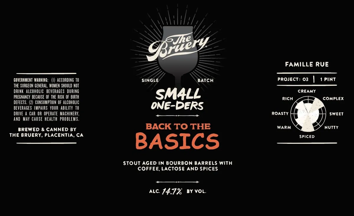 Small One-Ders: Back to the Basics — full label as filed with TTB