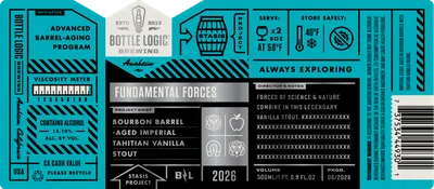 Fundamental Forces label