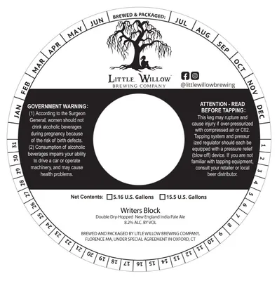 Writers Block label
