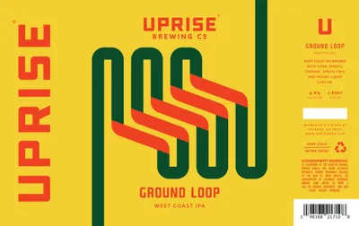 Ground Loop label