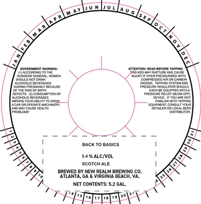 Back to Basics label
