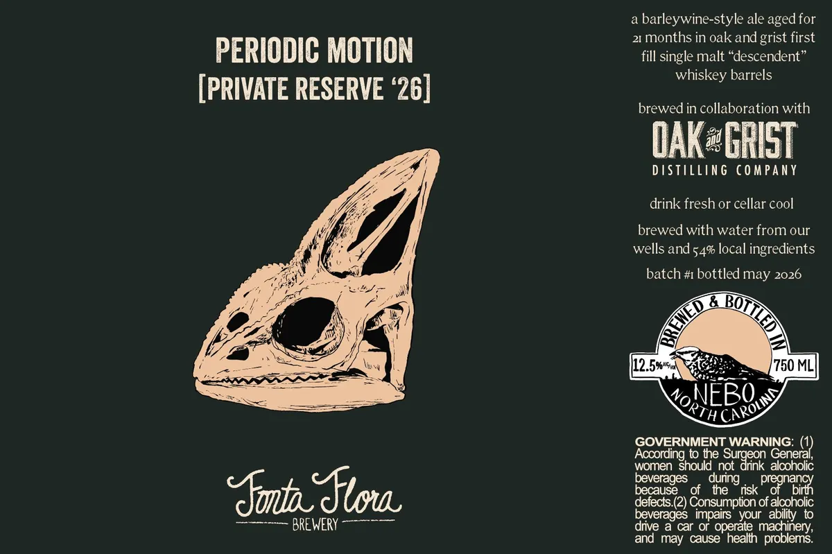 Periodic Motion [Private Reserve '26] — full label as filed with TTB