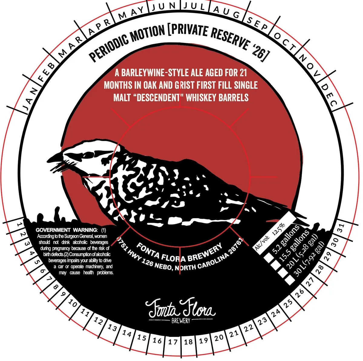 Periodic Motion [Private Reserve '26] — full label as filed with TTB