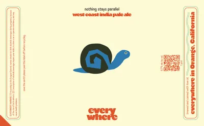 Nothing Stays Parallel label