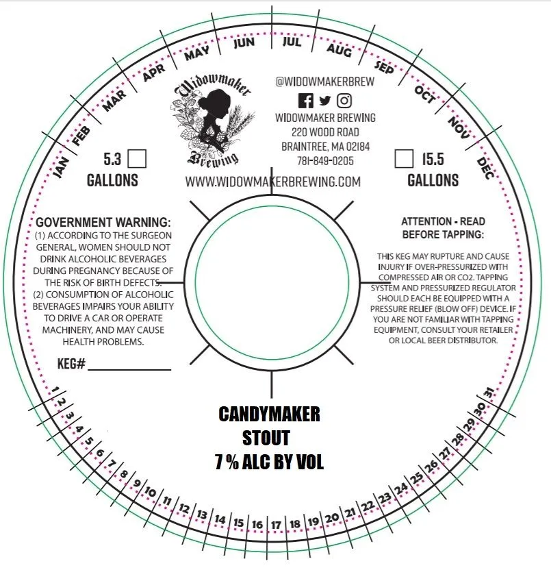 Candymaker Stout — full label as filed with TTB