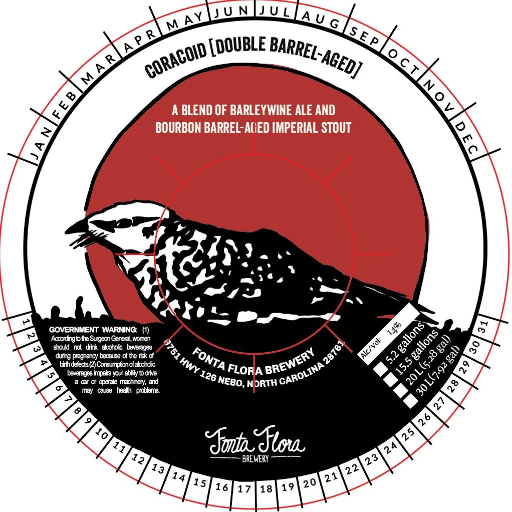 Coracoid [Double Barrel-Aged] — full label as filed with TTB