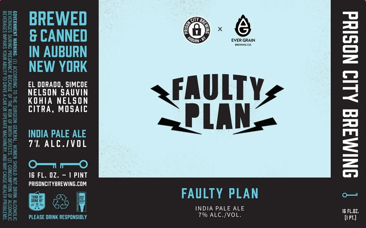 Faulty Plan label