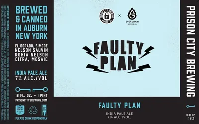 Faulty Plan label