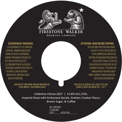 Collective Choice 2027 label