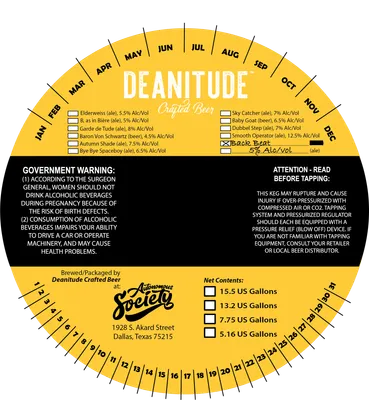 Back Beat label
