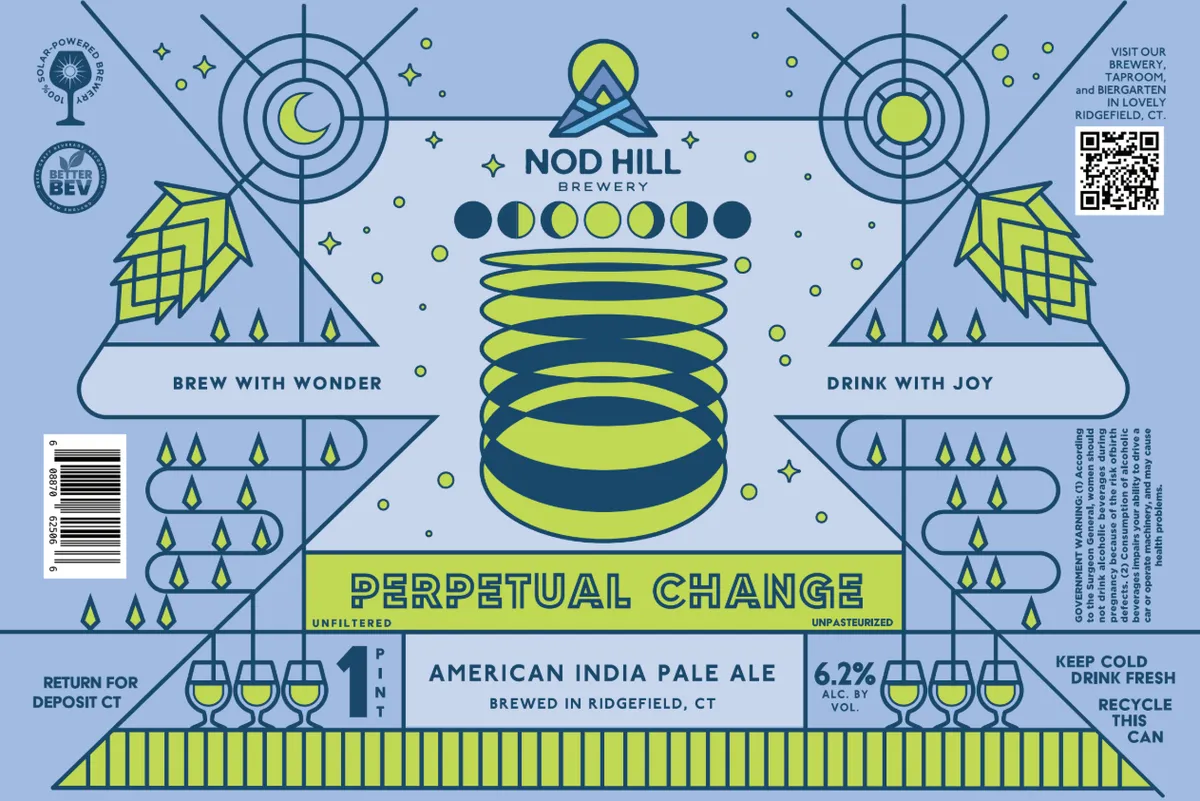Perpetual Change label