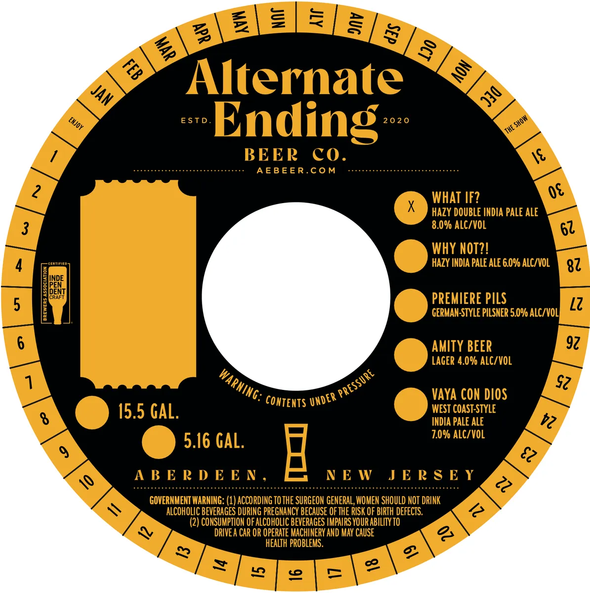 What If? label art — WHAT IF?