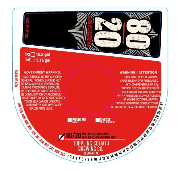 80/20 label